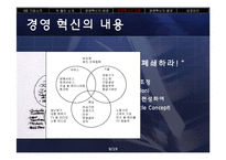 GE 잭 웰치의 경영 혁신-9