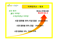 바나나는 원래 하얗다 마케팅전략-15