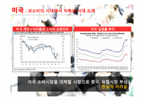[기업분석] 현대중공업-4