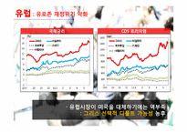 [기업분석] 현대중공업-5