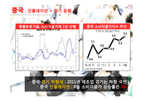 [기업분석] 현대중공업-6