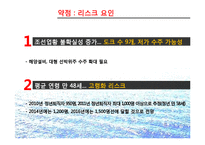 [기업분석] 현대중공업-16