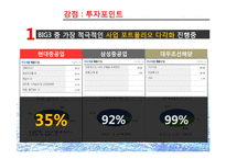 [기업분석] 현대중공업-19