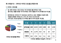 [산업조직] 부당공동행위(생산출고제한)-5