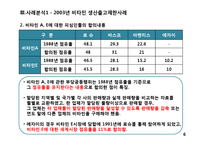 [산업조직] 부당공동행위(생산출고제한)-6