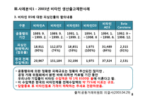 [산업조직] 부당공동행위(생산출고제한)-8