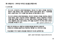 [산업조직] 부당공동행위(생산출고제한)-12