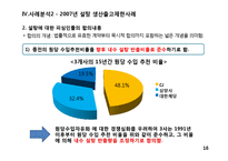[산업조직] 부당공동행위(생산출고제한)-16