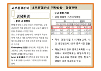 교원의 중국진출방안-7