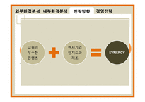 교원의 중국진출방안-11