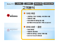 [마케팅] 미샤 Missha STP 전략-17