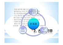 명지대의 브랜드화-7