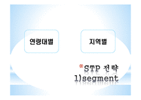 명지대의 브랜드화-9