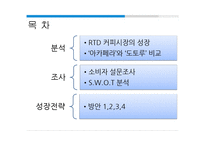 [마케팅] RTD 시장 분석과 아카페라 매출 성장방안-2