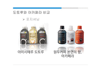 [마케팅] RTD 시장 분석과 아카페라 매출 성장방안-4