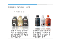[마케팅] RTD 시장 분석과 아카페라 매출 성장방안-7