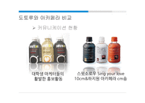 [마케팅] RTD 시장 분석과 아카페라 매출 성장방안-8