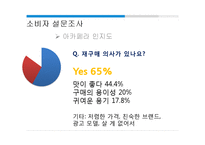 [마케팅] RTD 시장 분석과 아카페라 매출 성장방안-12