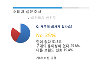 [마케팅] RTD 시장 분석과 아카페라 매출 성장방안-13