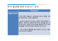 [마케팅] RTD 시장 분석과 아카페라 매출 성장방안-19