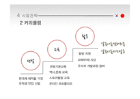 [관광정책] 중국관광객 유치 강화 방안-14