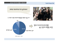 [이벤트기획] 청소년 아르바이트 박람회 기획-6