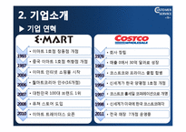 [고객서비스론] 이마트와 코스트코-9