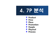 [고객서비스론] 이마트와 코스트코-15