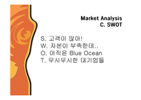 카카오톡 마케팅 전략-6