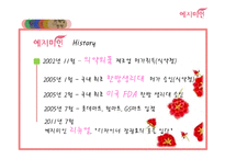 [국제경영] 예지미인의 베트남 시장 진출 전략-4