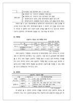 성공적인 신용카드시장 진입사례 -혁신적인 광고와 차별화된 제품 통한 현대카드M 마케팅전략-7