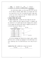 성공적인 신용카드시장 진입사례 -혁신적인 광고와 차별화된 제품 통한 현대카드M 마케팅전략-18
