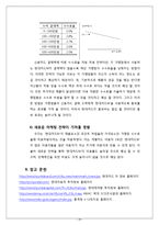성공적인 신용카드시장 진입사례 -혁신적인 광고와 차별화된 제품 통한 현대카드M 마케팅전략-19