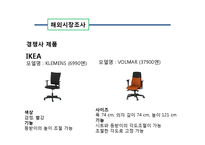 [국제무역마케팅] Ahn`s chair 수출 마케팅 전략-15