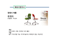 [국제무역마케팅] Ahn`s chair 수출 마케팅 전략-17
