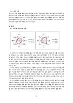 한국형 리더십 레포트-17