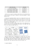 한국형 리더십 레포트-18