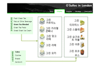 [국제경영] 아모레퍼시픽 오설록의 영국 런던 까페 시장 진출 전략-18