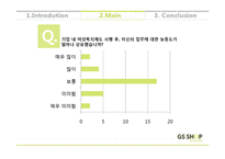 [조직행동론] GS SHOP의 사내 여성 근로자 우대 제도-20