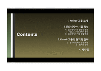 [국제경영] Korindo 코린도 그룹의 현지화 전략-2
