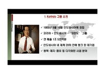 [국제경영] Korindo 코린도 그룹의 현지화 전략-4