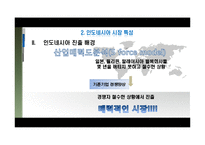 [국제경영] Korindo 코린도 그룹의 현지화 전략-9