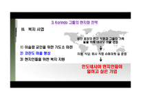 [국제경영] Korindo 코린도 그룹의 현지화 전략-20