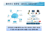 [기술혁신] Cloud Computing-4