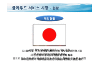 [기술혁신] Cloud Computing-6