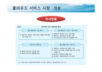 [기술혁신] Cloud Computing-7