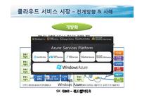 [기술혁신] Cloud Computing-12