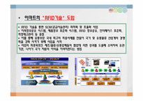 이마트 RFID 도입-7
