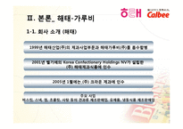[글로벌전략] 해태-가루비, 오리온-프리토레이 전략적 제휴-4