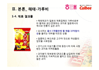 [글로벌전략] 해태-가루비, 오리온-프리토레이 전략적 제휴-13